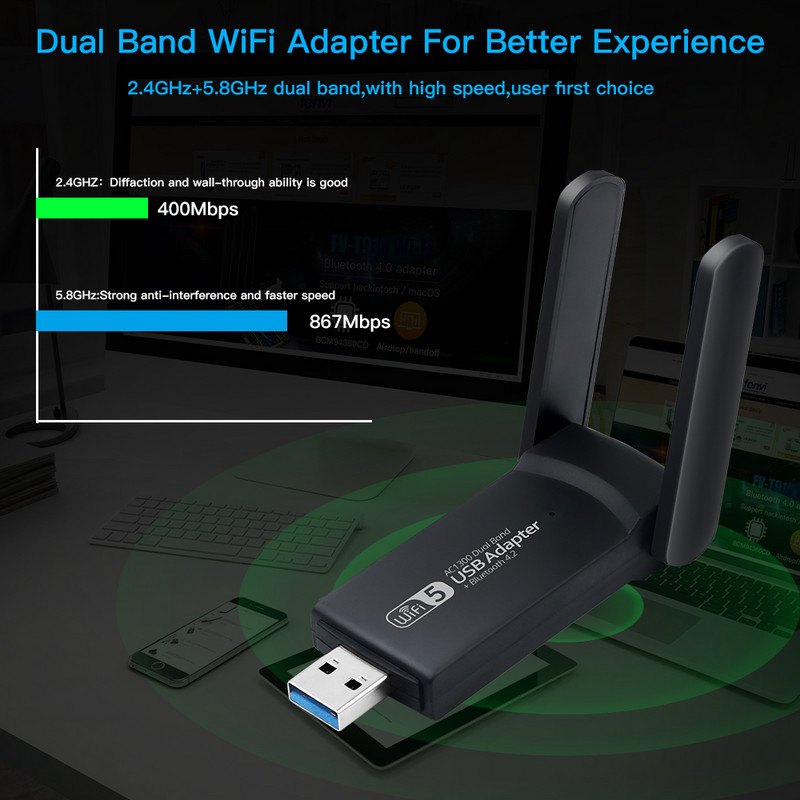 Adaptor USB WiFi Bluetooth 4.2 1300Mbps Bandă duală 2.4GHz 5GHz Wifi Placă de rețea Usb 3.0 Receptor wireless pentru PC Desktop Laptop