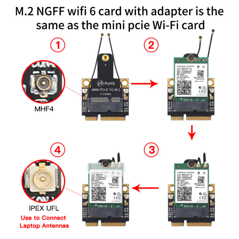 NGFF M.2 kulcs Mini PCI-E PCI Express átalakító adapterhez F-C25NG Intel 9260 8265 7260 AC NGFF Wifi Bluetooth vezeték nélküli kártyához