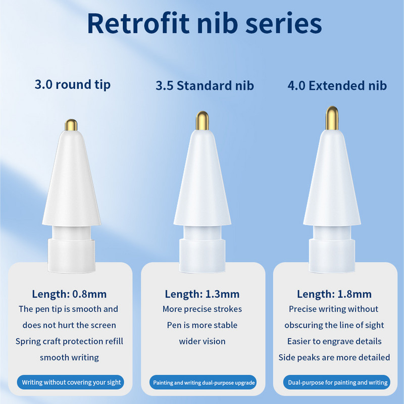 3PCS TISHRIC Touch Pen Tips For Apple Pencil Tips 1st/2nd Generation 2B For Ipad Screen Upgraded White Touch Nibs Accessories