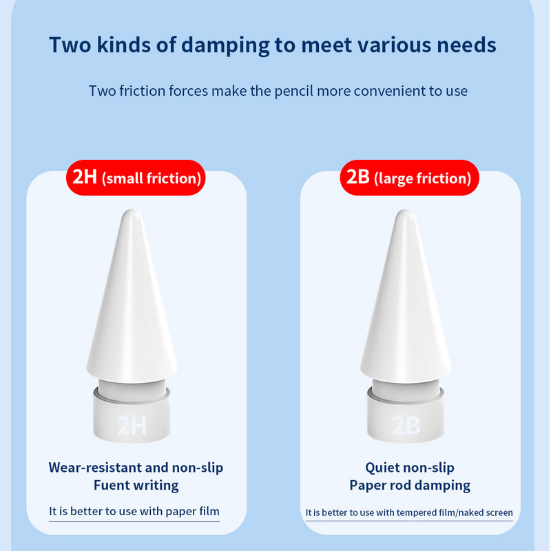 3PCS TISHRIC Touch Pen Tips For Apple Pencil Tips 1st/2nd Generation 2B For Ipad Screen Upgraded White Touch Nibs Accessories