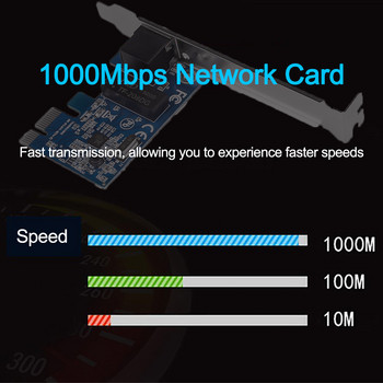 Προσαρμογέας δικτύου 1000Mbps PCIe Gigabit Ethernet Κάρτα δικτύου PCI Express PCI-E 10/100/1000M RJ45 Μετατροπέας LAN για επιτραπέζιο υπολογιστή