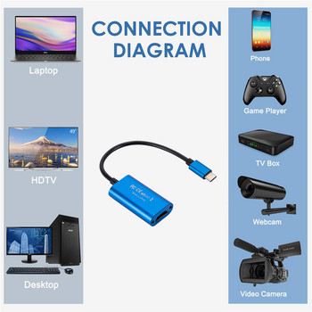 HD 1080P συμβατή με HDMI Τύπος C Micro USB Κάρτα λήψης βίντεο USB 3.0 Video Grabber για εγγραφή με κάμερα παιχνιδιών υπολογιστή Ζωντανή ροή