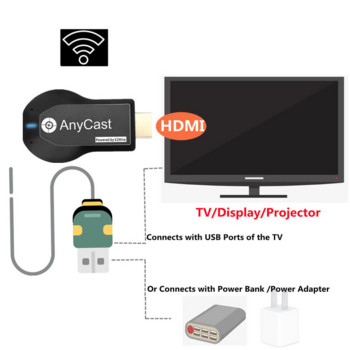 1080P безжичен WiFi дисплей TV Dongle приемник HDMI-съвместим TV Stick M2 Plus за DLNA Miracast за AnyCast за Airplay