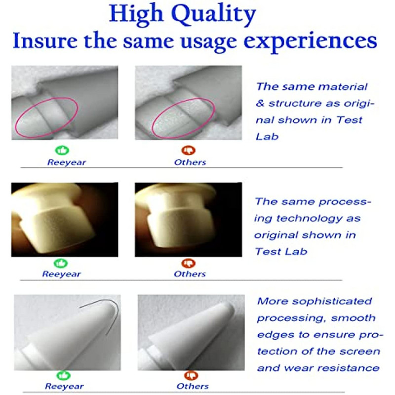Keitimo antgaliai „iPencil“ antgalis, suderinamas su „Apple Pencil 2 Gen“ „iPad Pro“ pieštukas, skirtas iPad „Apple Pencil 1 st“ / „Pencil 2 Gen“