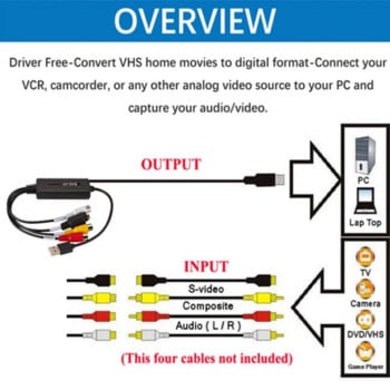 WvvMvv VHS към цифров конвертор USB 2.0 видео конвертор аудио карта за заснемане VHS VCR HDTV към цифров конвертор поддръжка Win 7/8/10