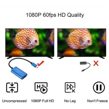 Преносима HD 1080P HDMI-съвместима Type C Type-C към HDMI карта за заснемане на видео Видео Грабер за компютърни игри Камера Запис на живо