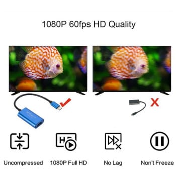 Φορητό HD 1080P συμβατό με HDMI Τύπου C Type-C σε HDMI Video Grabber Κάρτας Λήψης Βίντεο Για Ζωντανή Εγγραφή Κάμερας Παιχνιδιού Η/Υ