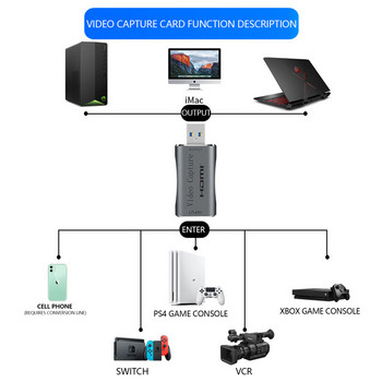USB 3.0 към HDMI-съвместим USB C Audio Video Capture Type-C карта за Youtube OBS Live Streaming Broadcast Game Recording Box