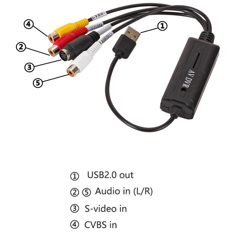 GRWIBEOU AV RCA na USB 2.0 kabelski adapter pretvarač Adapter za audio video karticu za snimanje PC kablovi za TV DVD VHS uređaj za snimanje