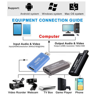 HD 4K Video Capture Card USB3.0 2.0 HDMI Video Grabber Record Box за PS4 игра DVD видеокамера Камера Запис Поточно предаване на живо