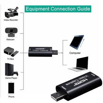 Κάρτα λήψης βίντεο HD 4K USB3.0 2.0 HDMI Video Grabber Record Box για PS4 Παιχνίδι DVD βιντεοκάμερα Εγγραφή κάμερας Ζωντανή ροή