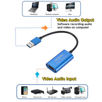 Φορητό 1080P συμβατό με HDMI Τύπος C Λήψη βίντεο Micro USB/USB 3.0 Video Grabber για εγγραφή με κάμερα παιχνιδιών υπολογιστή Ζωντανή ροή