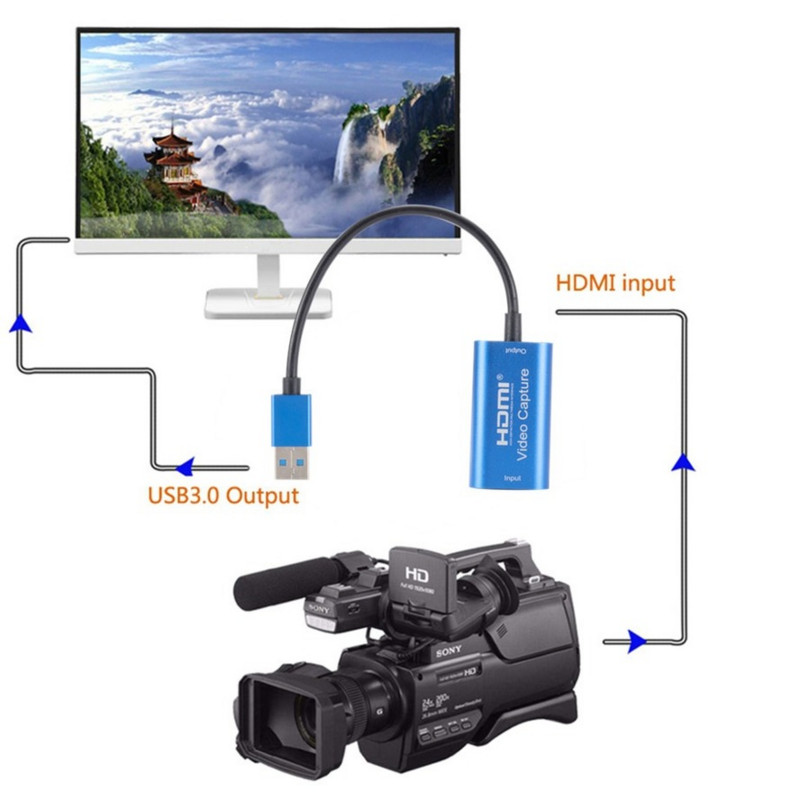 4K vaizdo įrašymo kortelė USB3.0 HDMI vaizdo griebtuvo įrašymo dėžutė, skirta PS4 žaidimui, DVD vaizdo kamerai, kamerai, įrašant tiesioginę transliaciją