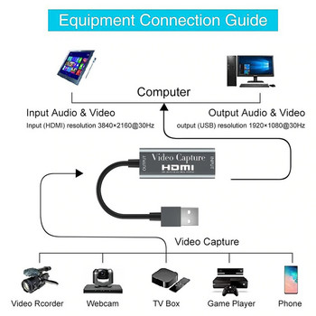 Μετατροπέας 4K 1080P HDMI σε USB 2.0 Video Capture Card Game Recording Box για υπολογιστή Youtube OBS κ.λπ. Ζωντανή μετάδοση ροής