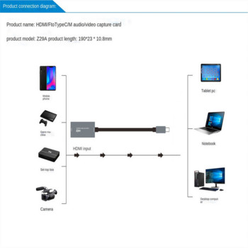 Grwibeou HDMI συμβατή με USB-C Κάρτα λήψης βίντεο 4k Τύπος C σε HDMI Λήψη βίντεο επιτραπέζιου παιχνιδιού Εγγραφή Ζωντανής μετάδοσης ροής