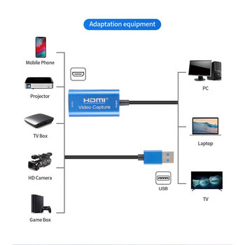 Συμβατό με HDMI σε κάρτα λήψης βίντεο USB-C HD 1080P HDMI-com\' σε USB Λήψη βίντεο Επιτραπέζιο Εγγραφή Παιχνιδιού Ζωντανή μετάδοση ροής