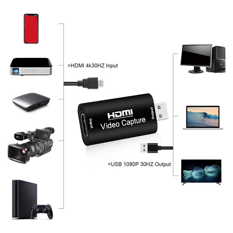 A legkeresettebb videorögzítő kártyák HDMI-USB 2.0 1080P 4K felvétel DSLR kamerán keresztül akciókamerával nagy felbontású beszerzéshez