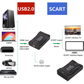 GRWIBEOU USB 2.0 Video Capture Card 1080P Scart Gaming Record Box Запис на поточно предаване на живо Домашен офис DVD Grabber Plug And Play