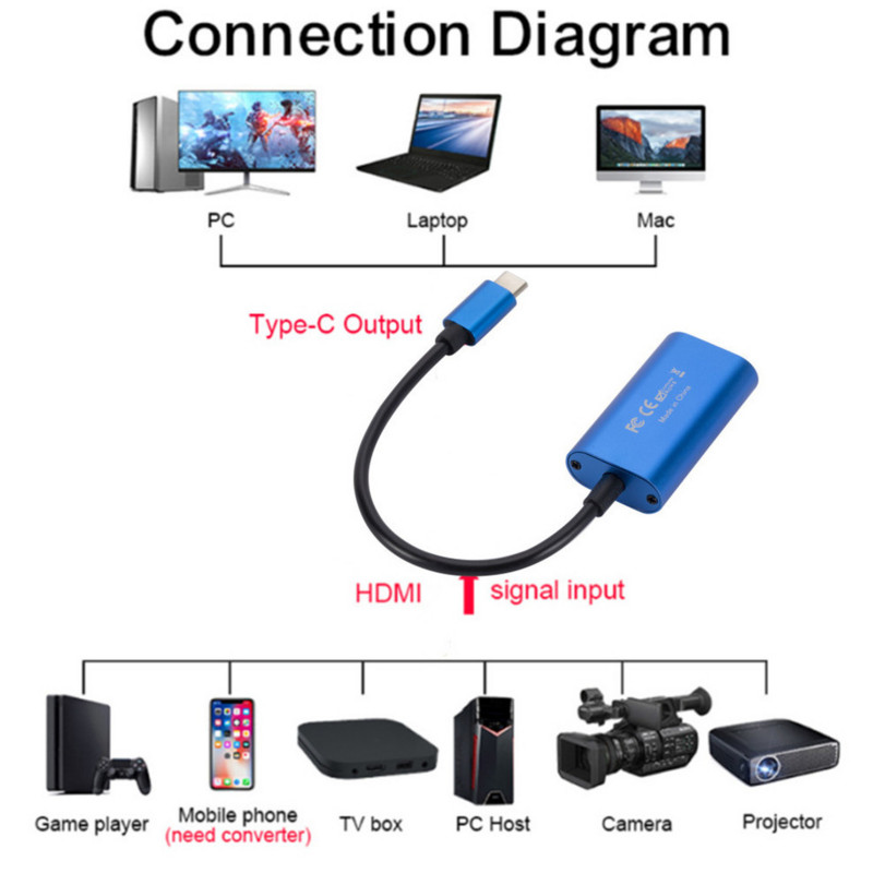 4K tipo C vaizdo įrašymo kortelė, suderinama su HDMI su USB C 1080P HD žaidimų įrašymu, skirta PS4/5 Switch tiesioginio srautinio transliavimo kamerai