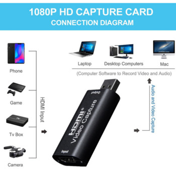 Κάρτα εγγραφής βίντεο BGGQGG 4K USB2.0 HDMI Video Grabber 1080P 60FPS για παιχνίδι PS4 Εγγραφή DVD HD κάμερας Ζωντανή ροή