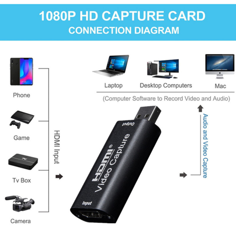 BGGQGG 4K videorögzítő kártya USB2.0 HDMI Video Grabber 1080P 60FPS felvevő PS4 játékhoz DVD HD kamera felvétel élő közvetítés