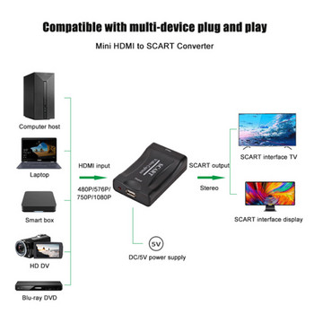 LccKaa 1080P USB 2.0 Video Capture Card Scart Gaming Record Box Запис на поточно предаване на живо Домашен офис DVD Grabber Plug And Play
