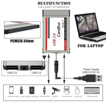 Νέος φορητός υπολογιστής PCMCIA σε USB 2.0 CardBus Μετατροπέας 2 θυρών Προσαρμογέας κάρτας PCI Express