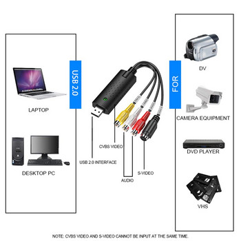 USB2.0 карта за заснемане на видео Високоскоростен многофункционален аудио грабер за запис, наблюдение, предавания на живо