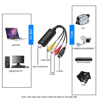 USB2.0 Κάρτα λήψης βίντεο High Speed Multifunction Audio Grabber για εγγραφή παρακολούθησης ζωντανών εκπομπών