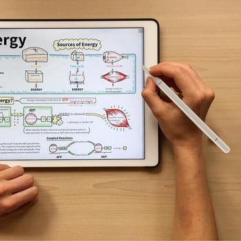 Στυλό 3 σε 1 για tablet Smartphone Σχέδιο Capacitive Pencil Universal Mobile Screen Touch Screen For Tablet