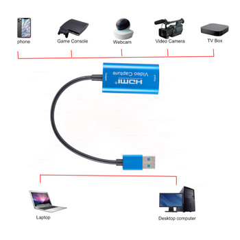 GRWIBEOU Κάρτα λήψης βίντεο USB 1080P 4K Κουτί λήψης βίντεο συμβατό με USB σε HDMI Παιχνίδι Macbook PS4 κάμερα ζωντανών μέσων