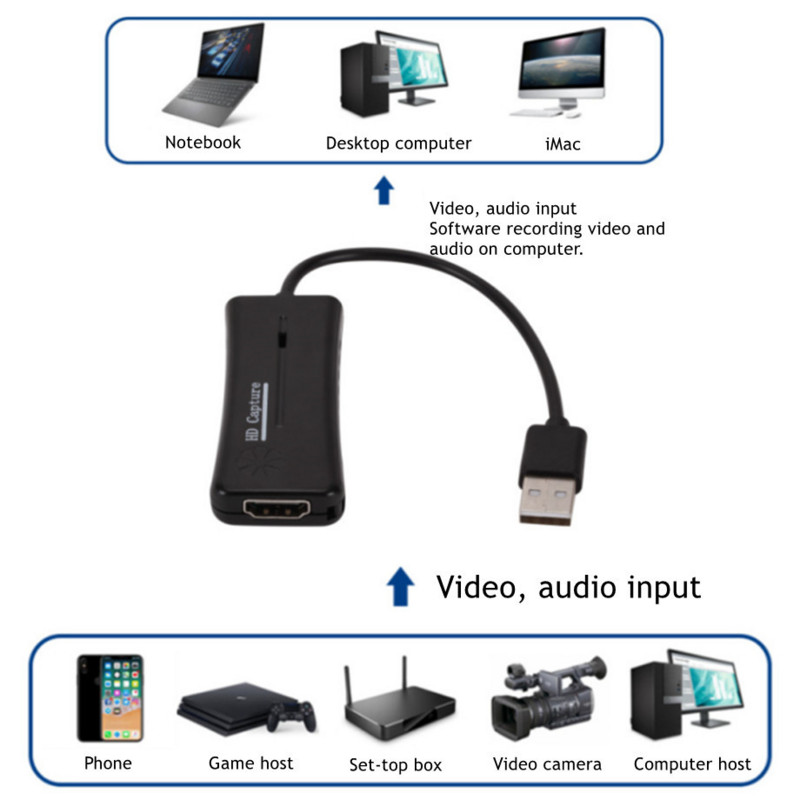 HDMI videorögzítő kártya USB 2.0 könnyű hordozható HDMI élő videórögzítő játékrögzítő kártya laptop PS4 élő közvetítéshez