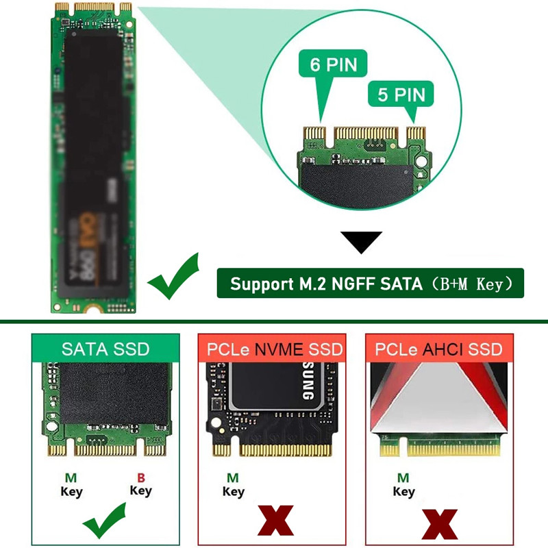 Adaptér SSD M2 na USB Adaptér M.2 na USB B Key M.2 SATA protokol SSD adaptér NGFF na USB 3.0 SSD karta pre 2230 2242 2260 2280 M2