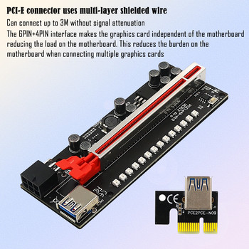 Colorful Riser 012 Pro PCI-E PCIE PCI E PCI Express Card GPU 1X X16 6pin SATA адаптерен кабел Mining Riser за видео карта