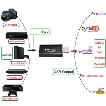 Мини преносима карта за заснемане на видео USB2.0 HDMI-съвместима кутия за запис на видео граббер USB ключ за заснемане на игри за камера