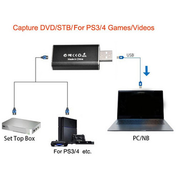 Μίνι φορητή κάρτα λήψης βίντεο USB2.0 συμβατή με HDMI Video Grabber Record Box USB Game Capture Dongle για κάμερα