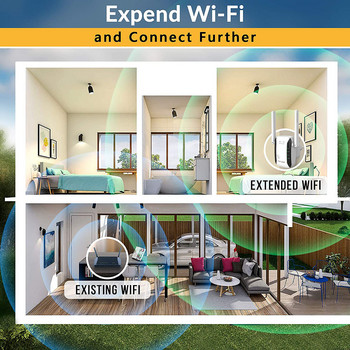 PIXLINK 2.4G ασύρματος επαναλήπτης Wi-Fi 300Mbps Επέκταση δρομολογητή Wi-Fi δικτύου 4G Ενισχυτής σήματος 2 Ενισχυτής κεραίας Σημείο πρόσβασης