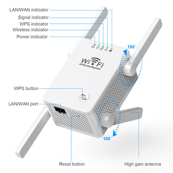 WiFi Extender Amplifier 300Mbps Wi-Fi Repeater Booster Wi Fi Signal 802.11N Long Range Wireless Network Repeator Access Point