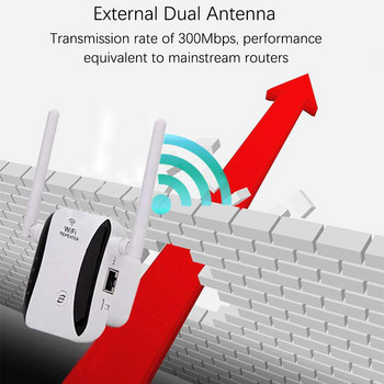 Ασύρματος επαναλήπτης Wifi Extender Μεγάλης εμβέλειας Ενισχυτής σήματος Wi-Fi Wi-fi Network Extender Routers Booster φορητός προσαρμογέας δρομολογητή