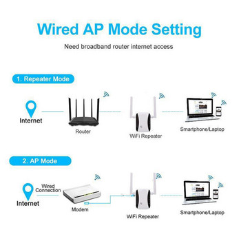 Безжичен ретранслатор Wifi Extender Wifi усилвател на сигнала с голям обхват Wi-fi Network Extender Routers Booster Адаптер за преносим рутер