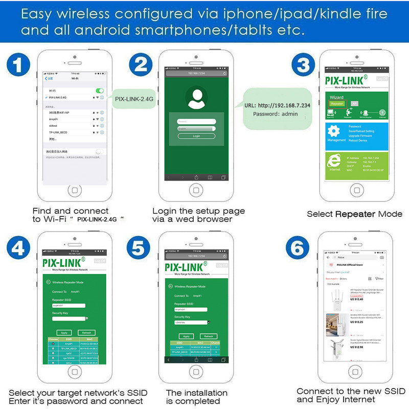 PIXLINK WiFi kartotuvas Belaidis Wi-Fi plėstuvas 300Mbps Wi-Fi stiprintuvas 802.11N ilgo nuotolio Wi-Fi signalo stiprintuvas 2.4G Wi-Fi repiter