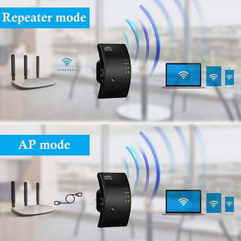 300Mbps безжичен WiFi ретранслатор Extender Amplifier 802.11N мрежов усилвател Обхват на сигнала на рутера Repiter Access Point