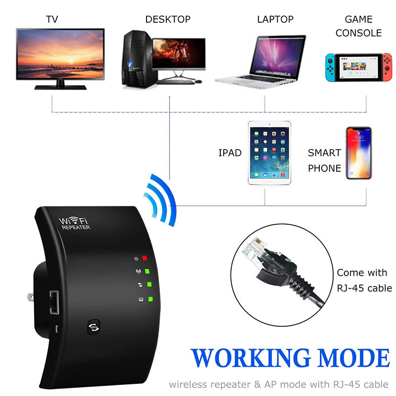 300Mbps belaidžio WiFi kartotuvo plėstuvo stiprintuvas 802.11N tinklo stiprintuvo maršruto parinktuvo signalo diapazono repiterio prieigos taškas