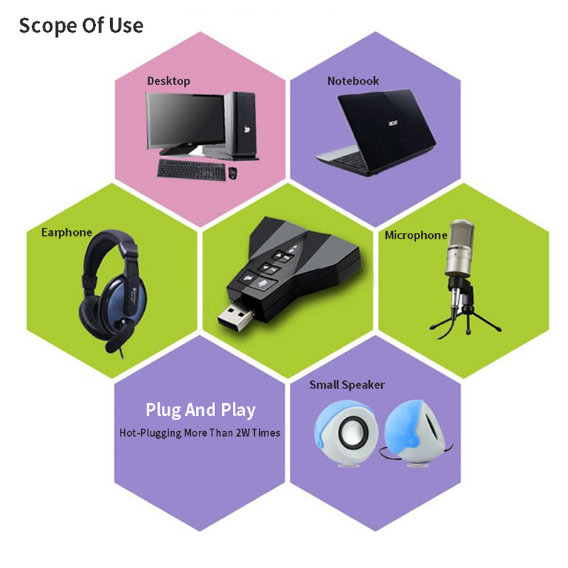 Buitinė išorinė virtuali USB7.1 3D garso garso plokštės adapteris, dvigubas mikrofonas, dviguba garso sąsajos išvestis, nepriklausoma garso plokštė