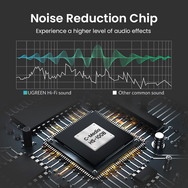 UGREEN helikaart väline 3,5 mm USB-adapter USB-mikrofoni kõlari heliliides PS4 sülearvuti USB-helikaardi jaoks