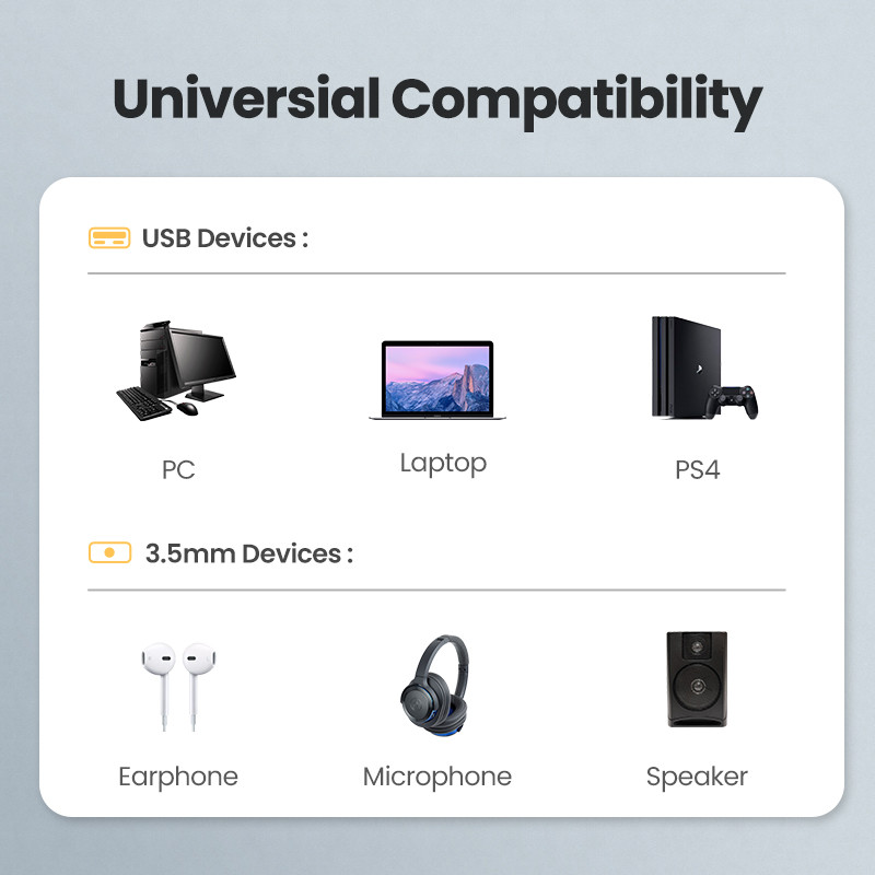 UGREEN USB zvučna kartica Audio sučelje USB zvučna kartica za prijenosno računalo PS4 Slušalica Mikrofon Audio kartica USB vanjska zvučna kartica