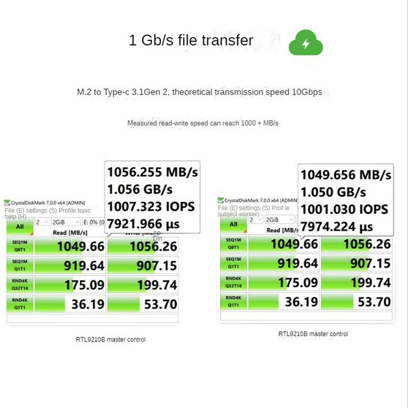 Za M.2 Nvme kućište tvrdog diska Adapterska kartica RTL9210B Dual Protocol Type-C USB3.1 Gen2 1000Mb/S M2 SSD Adapterska kartica