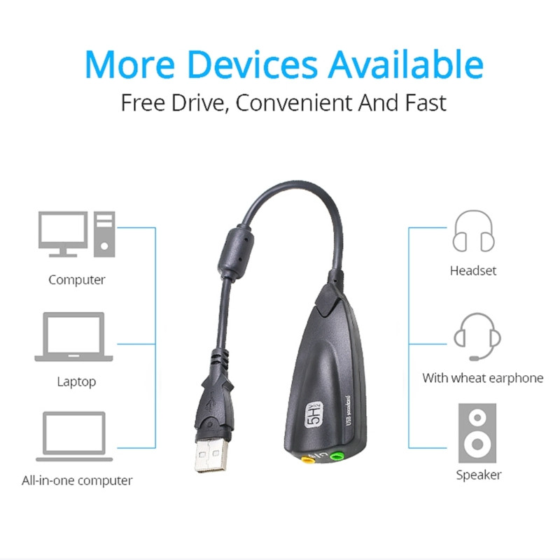 Εξαιρετικά ευέλικτη εξωτερική κάρτα ήχου USB Σταθερή και καλύτερη ποιότητα ήχου κάρτα ήχου