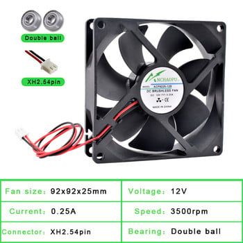 ACP9225 9cm 92mm ανεμιστήρας 92x92x25mm 9025 DC5V 12V 24V 2pin Ανεμιστήρας ψύξης για μετατροπέα ισχύος πλαισίου