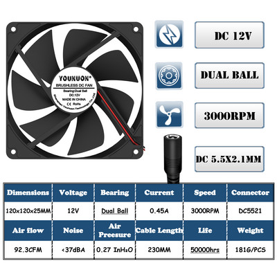 Dvigubas rutulinis 120x120x25mm aušinimo ventiliatorius DC 5V 12V 24V 48V 12cm 120mm aušintuvo ventiliatorius 12025 kompiuterio korpuso ventiliatorius BTC serverio kompiuterio aušinimo ventiliatorius